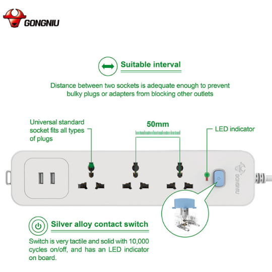 Ổ CẮM ĐIỆN GONEO 3 Ổ ĐA NĂNG + 2 USB 1 CÔNG TẮC – DÂY DÀI 1.8M | CÔNG SUẤT 2500W – CHÍNH HÃNG GONEO VIỆT NAM