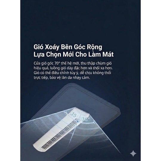 ĐÈN QUẠT KHÔNG CÁNH HÌNH CHỮ NHẬT GONEO - F59C