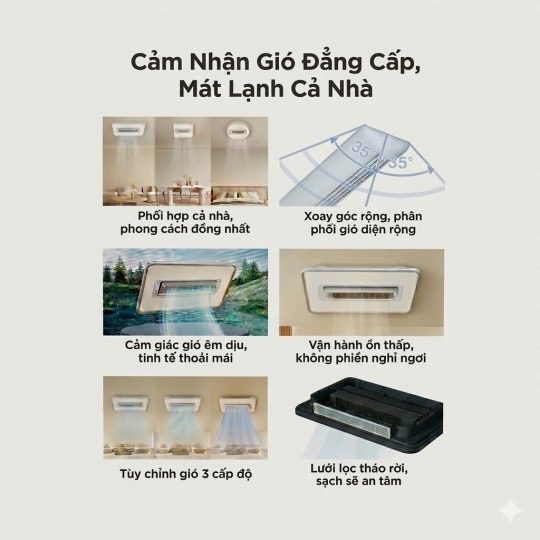 ĐÈN QUẠT KHÔNG CÁNH HÌNH CHỮ NHẬT GONEO - F59C