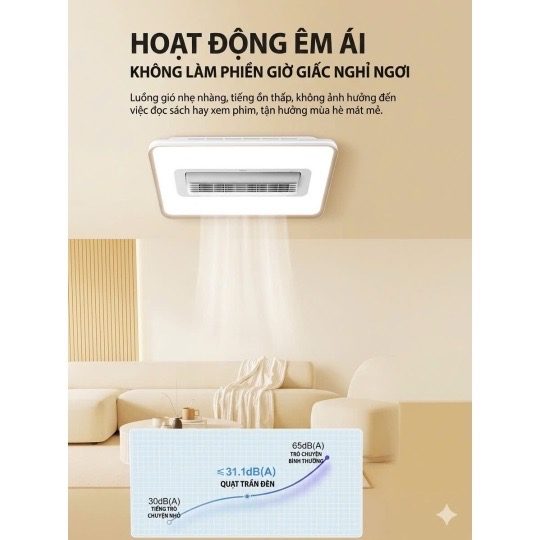 ĐÈN QUẠT KHÔNG CÁNH HÌNH CHỮ NHẬT GONEO - F59C