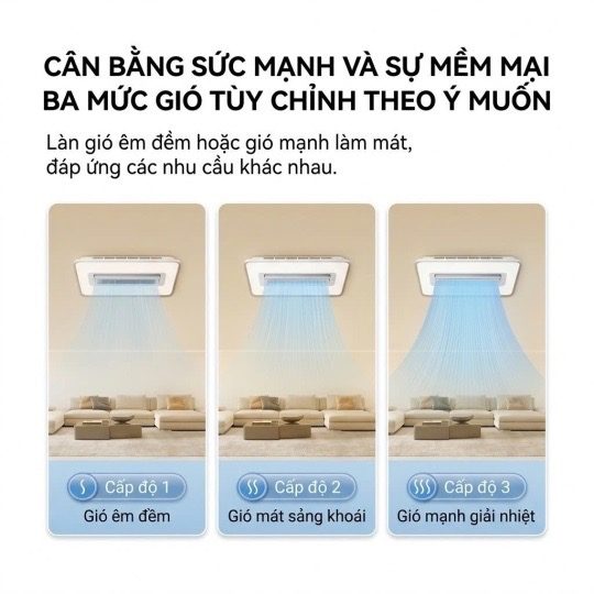 ĐÈN QUẠT KHÔNG CÁNH HÌNH CHỮ NHẬT GONEO - F59C