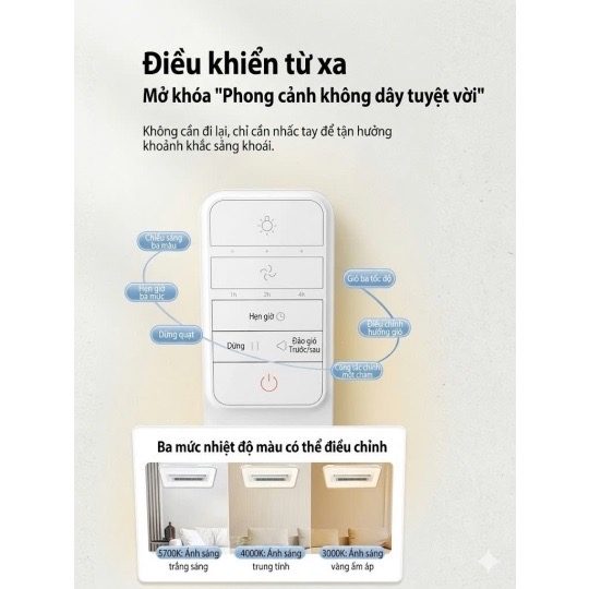 ĐÈN QUẠT KHÔNG CÁNH HÌNH CHỮ NHẬT GONEO - F59C