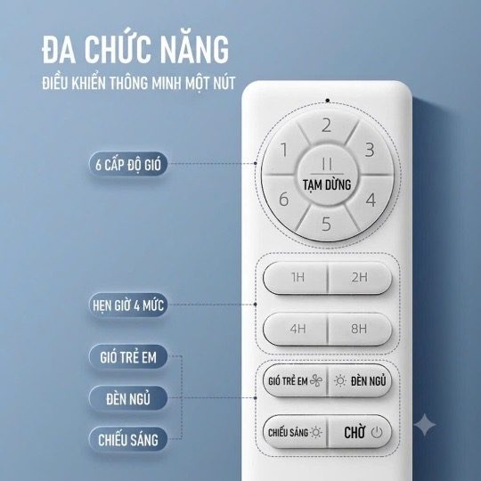 ĐÈN QUẠT KHÔNG CÁNH HÌNH TRÒN GONEO - FO9B