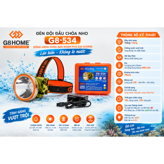 ĐÈN ĐỘI ĐẦU-CHÓA TRUNG,CHÓA LỚN