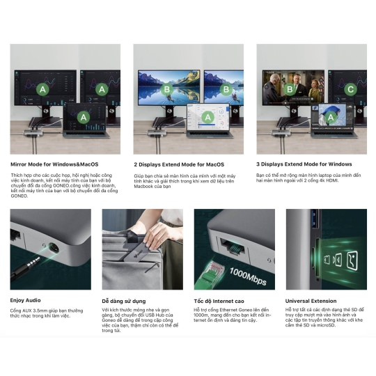 HUB GONEO 11 in 1 USB-C Docking Station, DEX với 2 cổng HDMI 4K, Sạc Nhanh Chuẩn PD 100W ,5Gbps USB-C,1000Mbps Ethernet Port,USB C Dongle for MacBook, Dell XPS, Samsung Galaxy