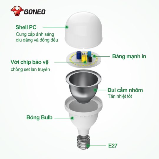Bóng đèn LED Bulb Trụ Gongniu MQ–C0ABS – Công suất 20W,30W,40W,50W – E27, 6500K