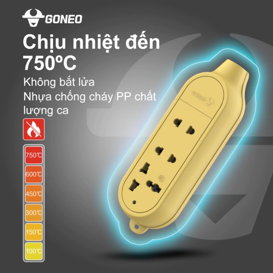 Ổ Cắm Điện Chống Cháy Chống Va Đập – C4000 – Nâng Cấp – Siêu Chịu Tải – 4000W